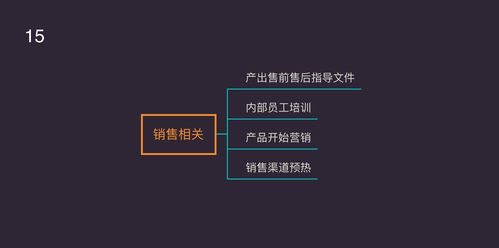 智能硬件產品開發全流程解析 從概念到市場的計算機軟硬件協同之路